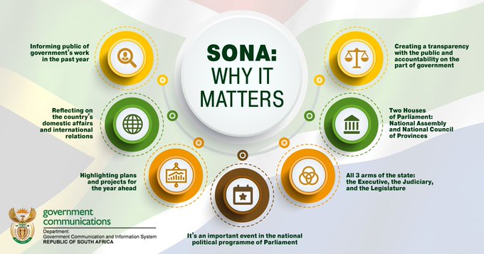sona-matters sona-matters
