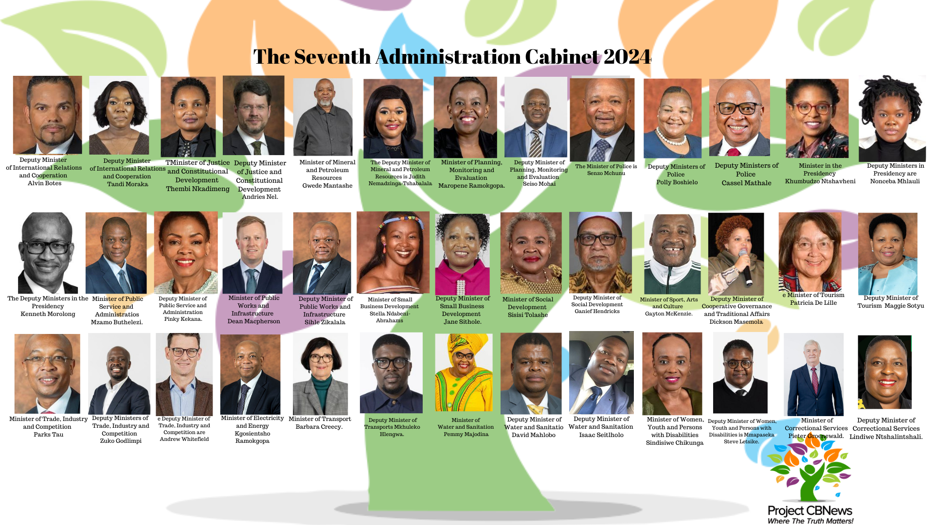 The Seventh Administration Cabinet 2024(2)